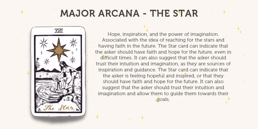 major arcana the star