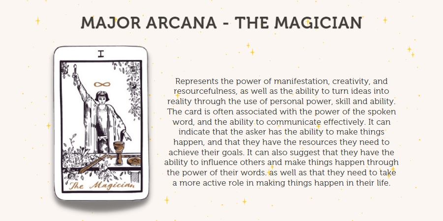 major arcana the magician