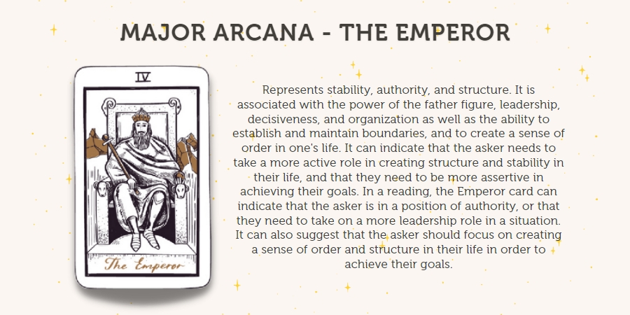 major arcana the emperor