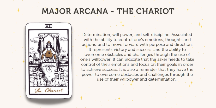 major arcana the chariot