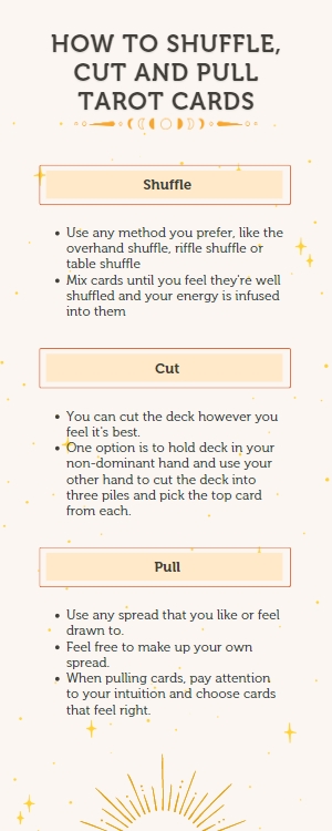 How to shuffle, cut and pull tarot cards