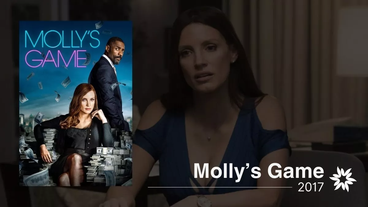 Molly’s Game