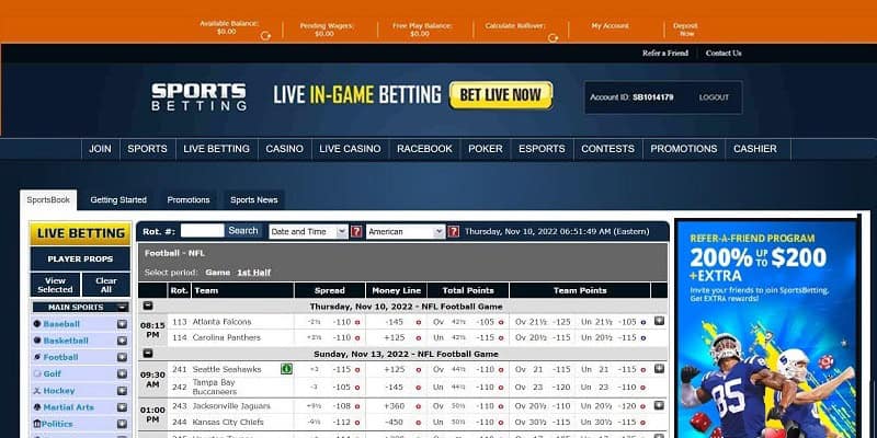 5 Best Sports Betting Sites & Sportsbooks of 2023