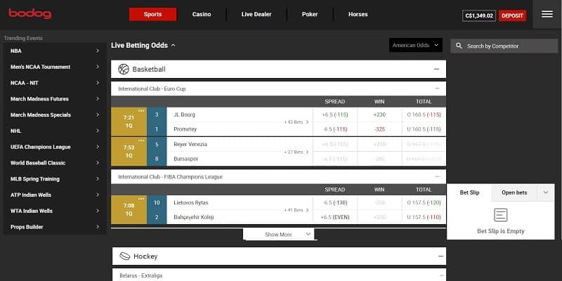 Bodog Sportsbook Review - 100% Deposit Match 2023