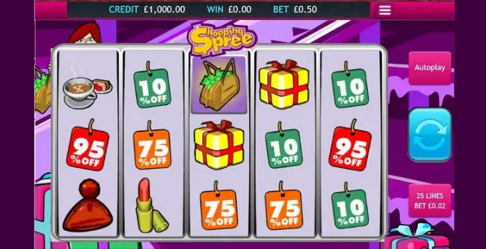 Best Online Slot Game Overall
